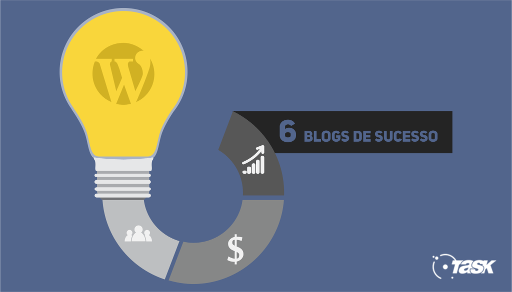 6 blogs WordPress que são um sucesso e&nbsp;lucrativos