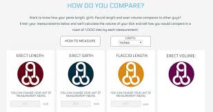 Com uma ajudinha da tecnologia: site traz comparações de tamanhos do&nbsp;pênis