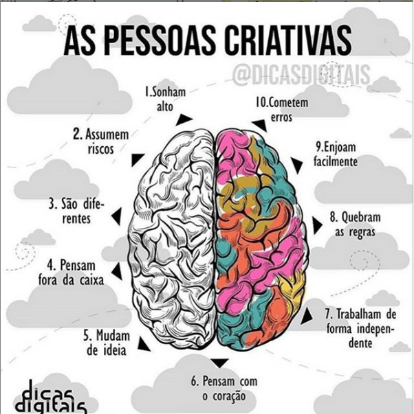 As pessoas criativas&nbsp;…