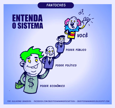 Entenda o sistema (você fantoche)&nbsp;…