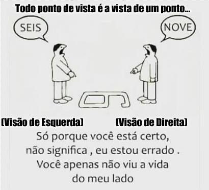 Sobre ponto de vista&nbsp;…
