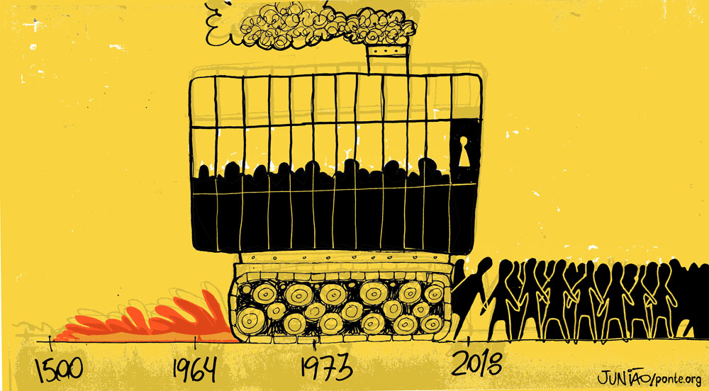O sistema prisional dos anos 70, o de 2018 e a certeza de que nada&nbsp;mudou