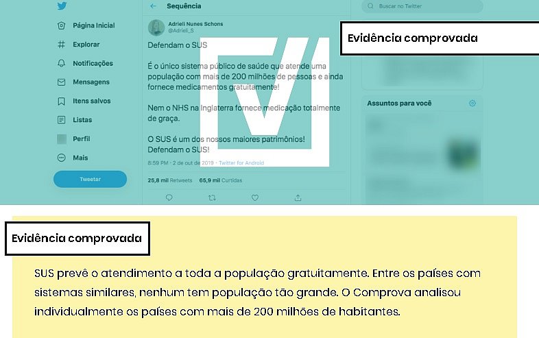 Dos países com mais de 200 milhões de habitantes, Brasil é único com sistema universal de&nbsp;saúde
