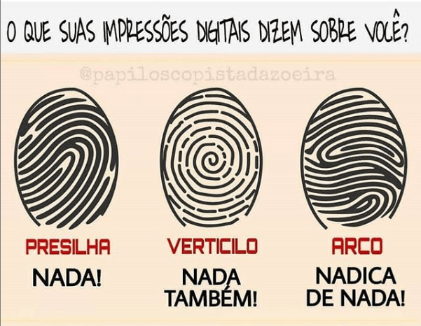 O que suas impressões digitais dizem sobre&nbsp;você?