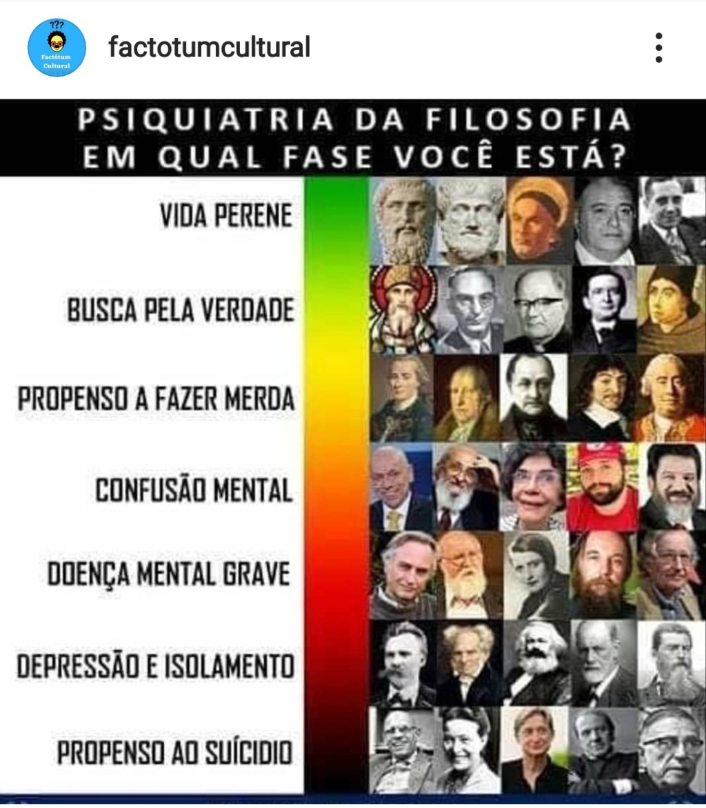 Em qual fase você&nbsp;está?