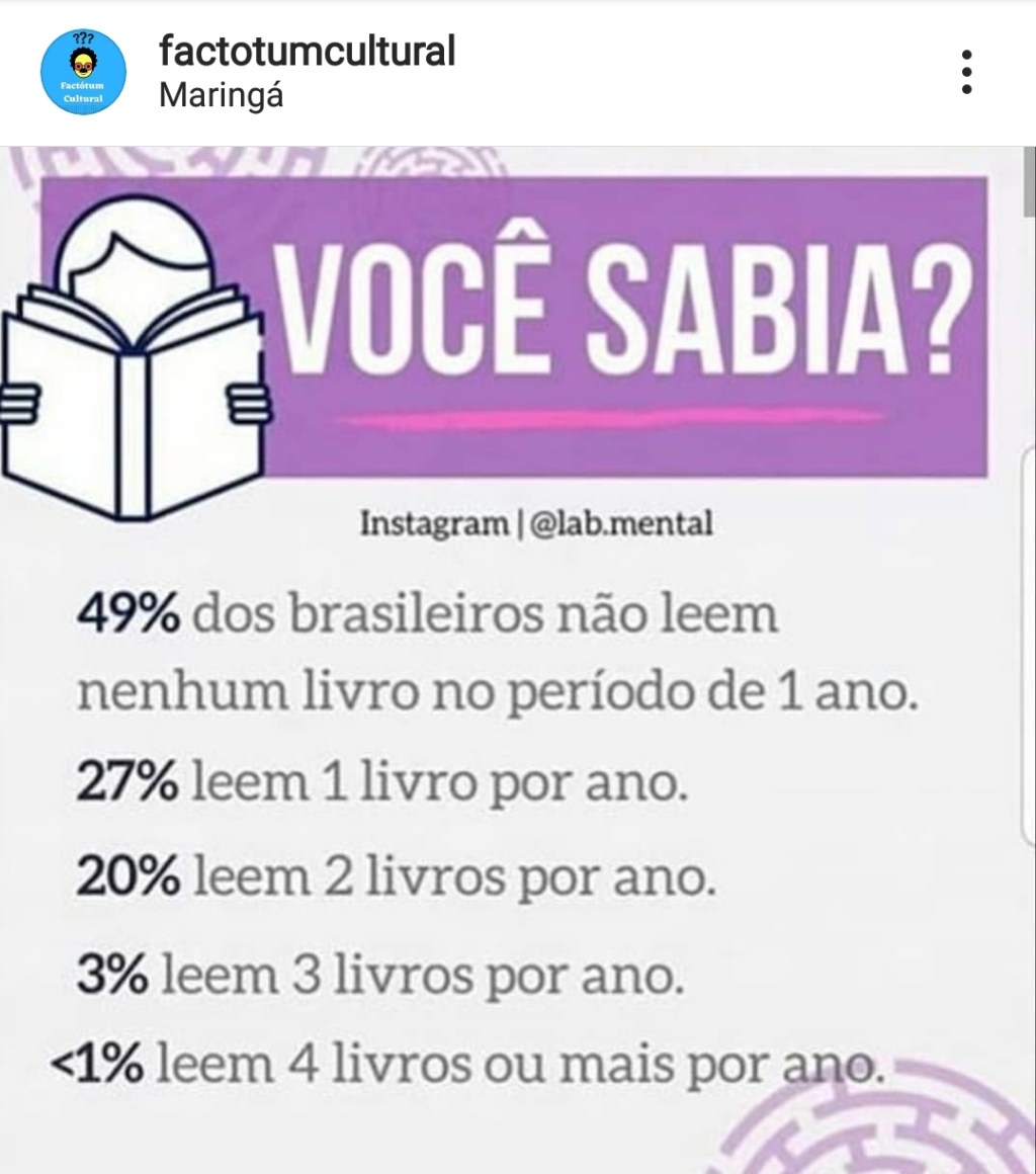 Você sabia?