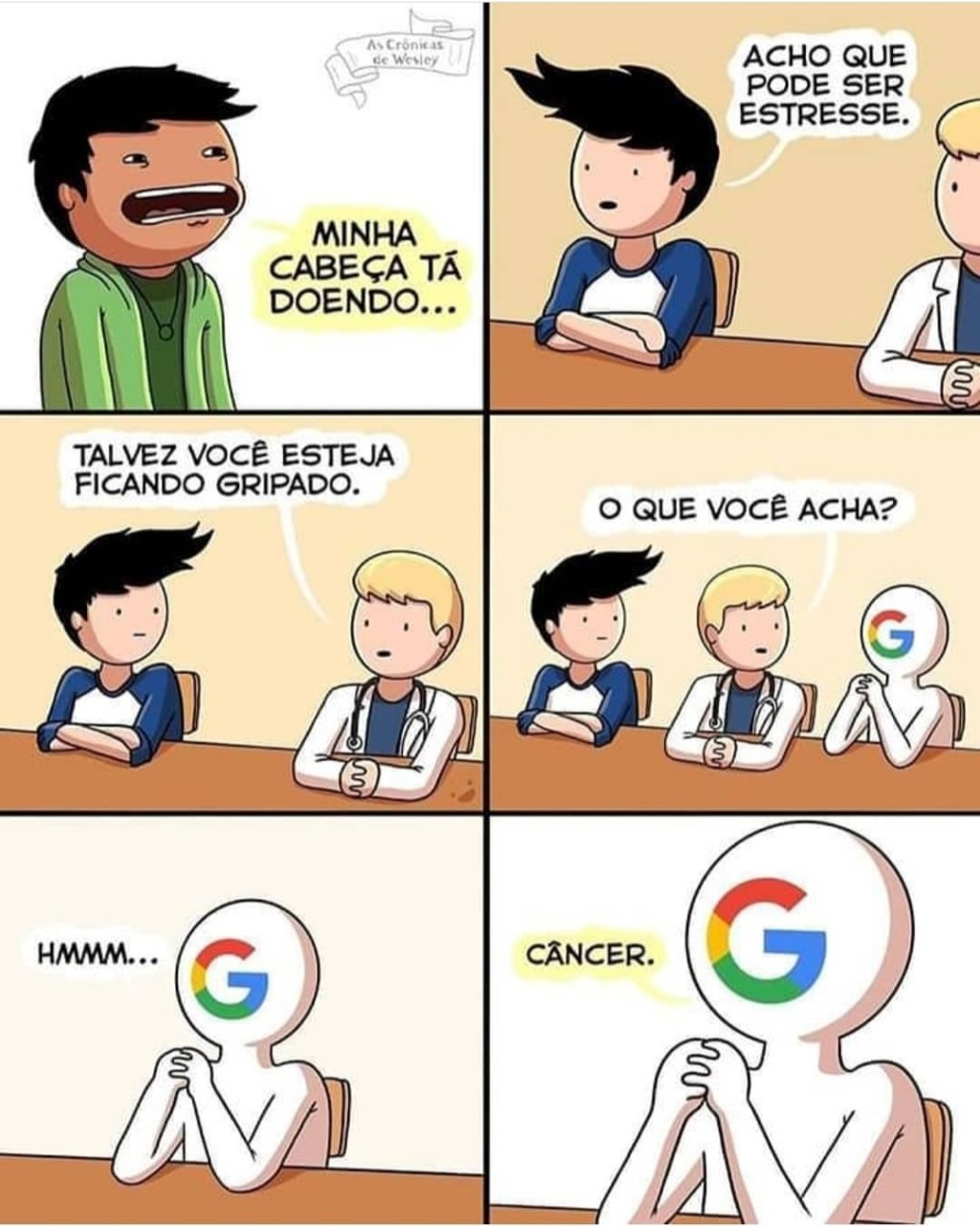 Dr. Google