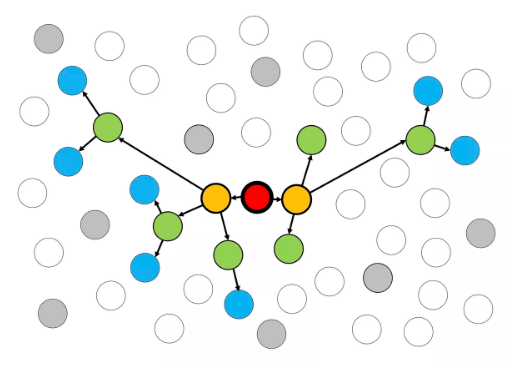 Os argumentos do cavalo branco e da imunidade de rebanho para&nbsp;crianças