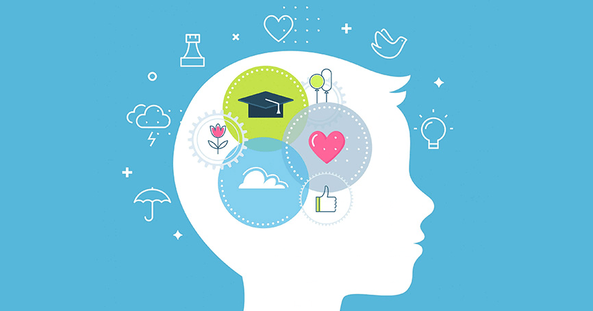 Inteligência Humana 