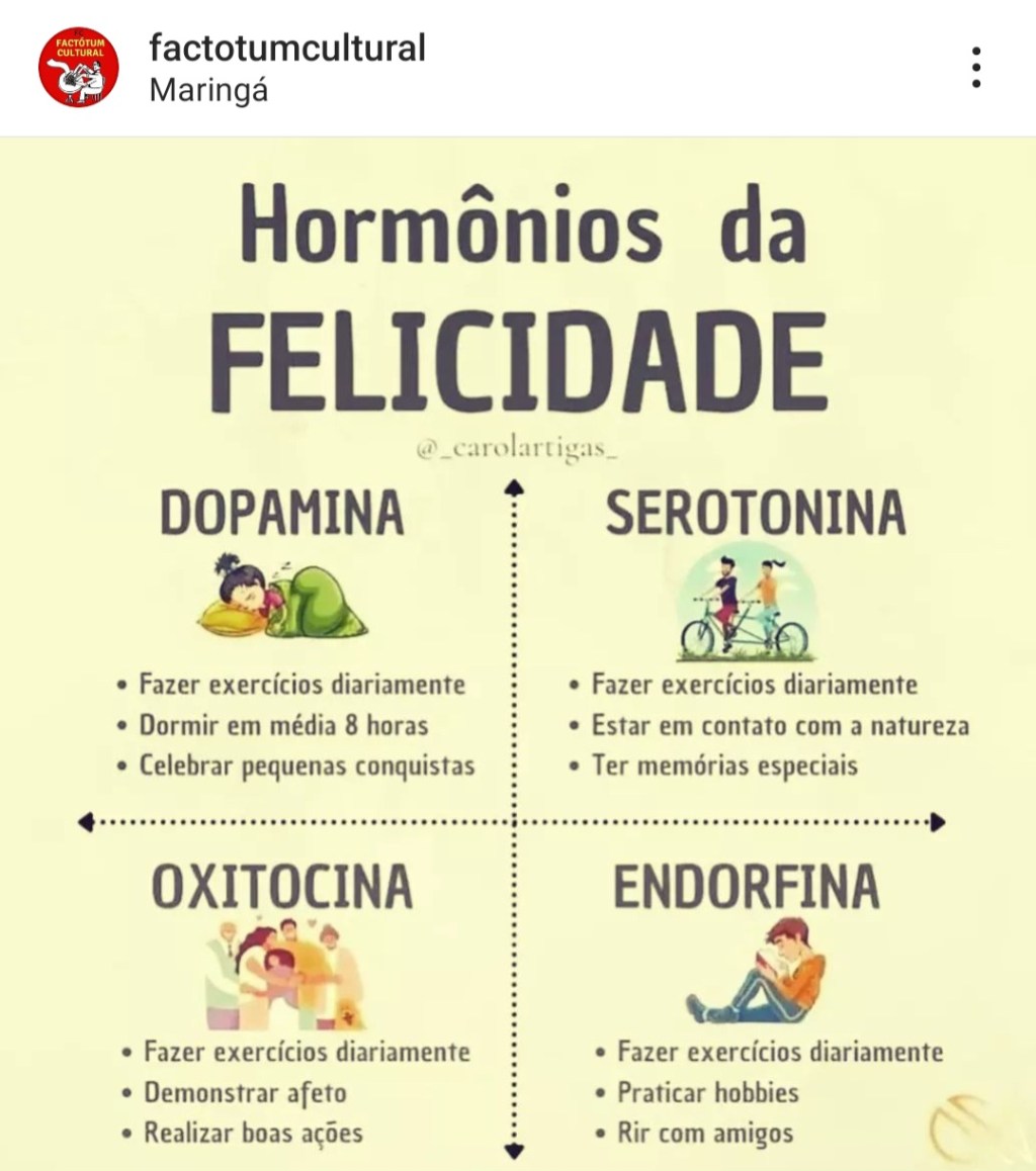 Hormônios da Felicidade